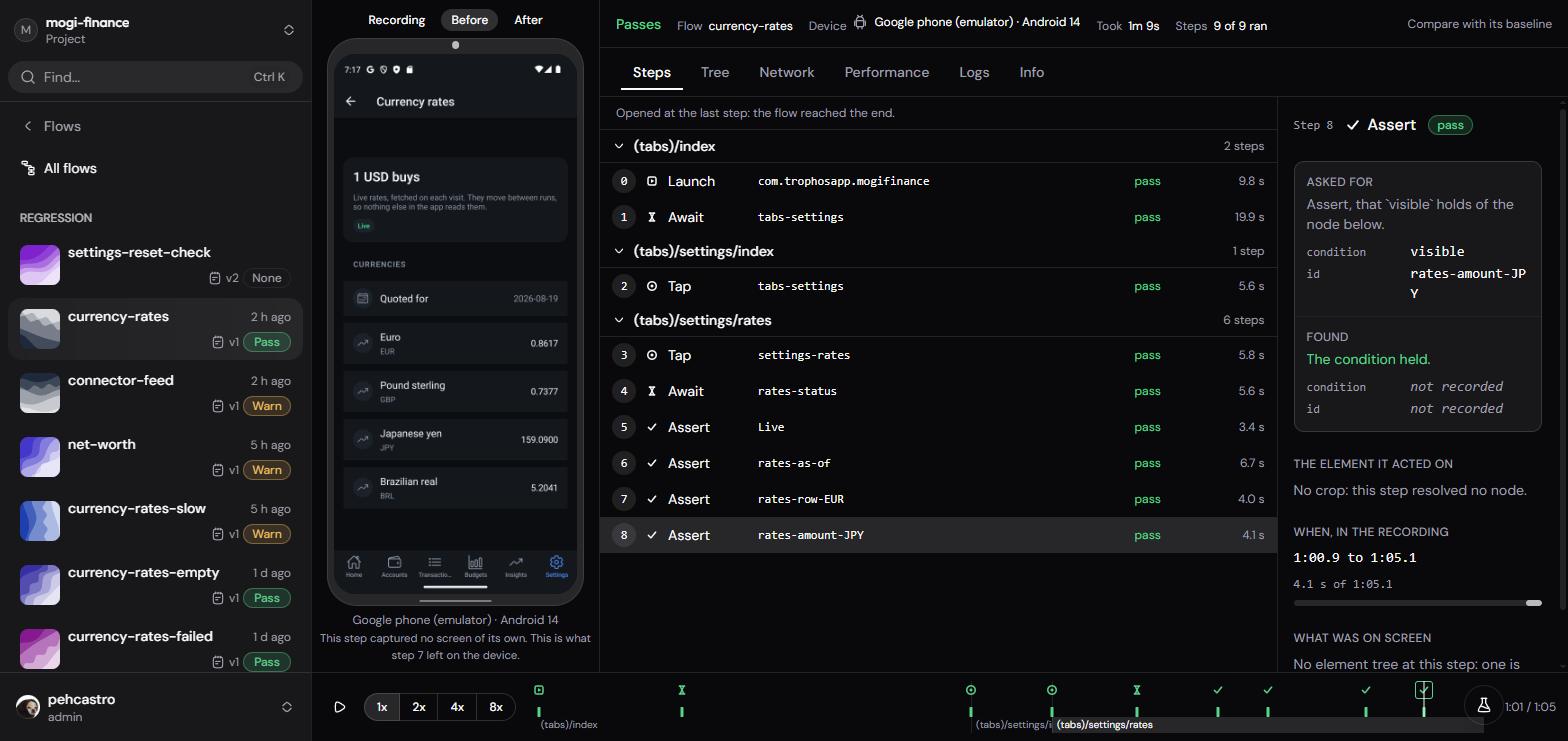 The mogi dashboard showing one run: the phone screen on the left, the nine steps and their outcomes in the middle, and the detail of the last step on the right.